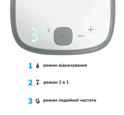 Молокоотсос аккумуляторный "SHELLY" (свободные руки) "BabyOno" арт. 1000