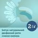 Canpol babies Молоковідсмоктувач електричний Easy&Natural