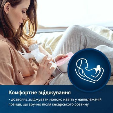 LOVI Молоковідсмоктувач електричний 2-фазний Expert 3D Pro