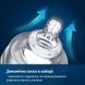 LOVI Молоковідсмоктувач електричний 2-фазний Expert 3D Pro