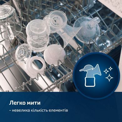 LOVI Молоковідсмоктувач електричний 2-фазний Prolactis 3D Soft