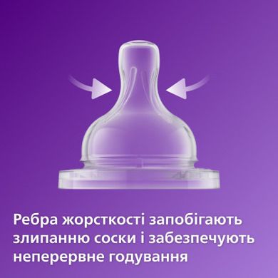 Пляшка пластикова Avent Anti-Colic 125 мл. SCY100/01