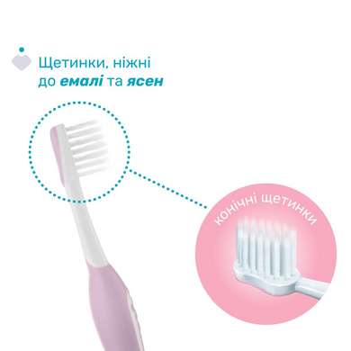 Зубна щітка Chicco 6-36 міс.