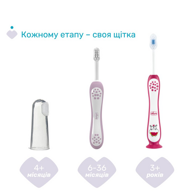 Зубна щітка Chicco 6-36 міс.