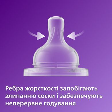 Пляшка пластикова Avent Anti-Colic 260 мл. SCY103/01