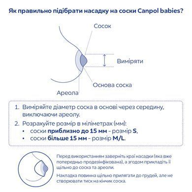 Насадка на сосок Canpol babies стандартна "M\L" EasyStart 2 шт. 18/603