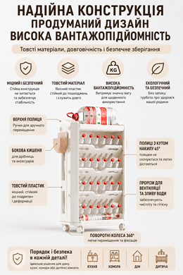 Пересувний книжковий стелаж KiviBaby