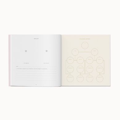 Oh My Baby Book для хлопчика оливка