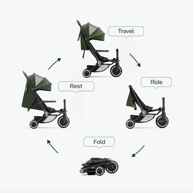 Велосипед коляска SmarTrike Traveler Olive
