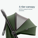 Велосипед коляска SmarTrike Traveler Olive