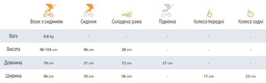 Коляска прогулянкова ESPIRO WAVE 314 OLIVE HILLS