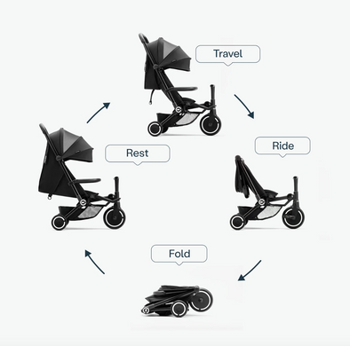 Велосипед коляска SmarTrike Traveler Olive