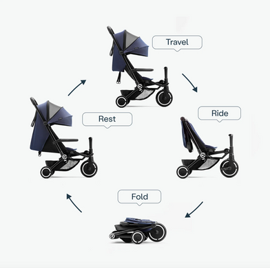 Велосипед коляска SmarTrike Traveler Olive