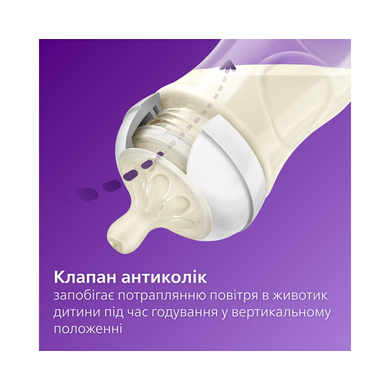 Пляшка пластикова Avent Naturals 3.0 з клапаном 125 мл SCY670/01