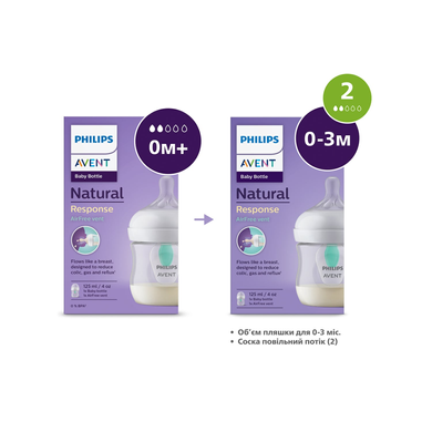 Пляшка пластикова Avent Naturals 3.0 з клапаном 125 мл SCY670/01