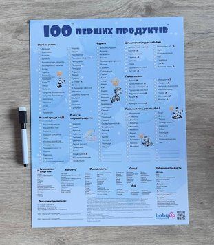 Планер прикорму 100 перших продуктів магнітний 30х40 см +маркер Жирафик