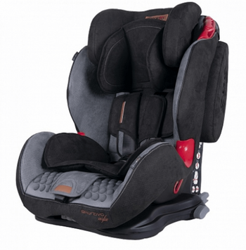 Автокрісло Coletto Sportivo Isofix 9-36 red