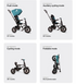 Велосипед складаний триколісний дитячий Qplay RITO AIR Red