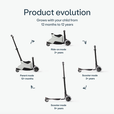 Самокат трансформер SmarTrike Xtend Scooter+Ride on Teal