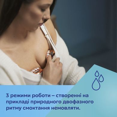 Canpol babies Бездротовий електричний молоковідсмоктувач Hands-Free (Вільні руки)