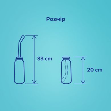 Canpol babies Післяпологова пляшечка для підмивання 1/659