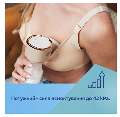 Canpol babies Молоковідсмоктувач портативний електричний PowerPump