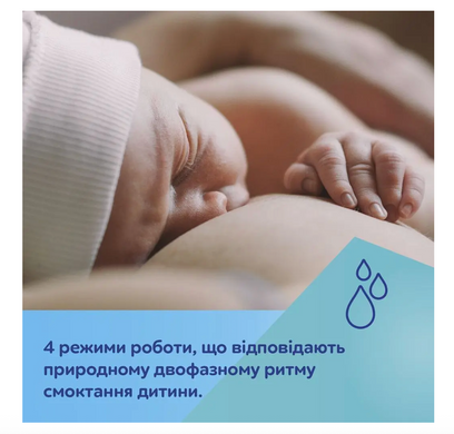 Canpol babies Молоковідсмоктувач портативний електричний PowerPump