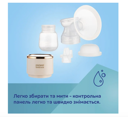 Canpol babies Молоковідсмоктувач портативний електричний PowerPump