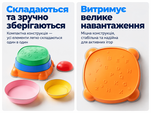 Дитячий набір балансувальних камінців для розвитку координації (5 шт.) Multi