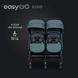 Коляска для двійні EasyGo Echo 2024 Grey