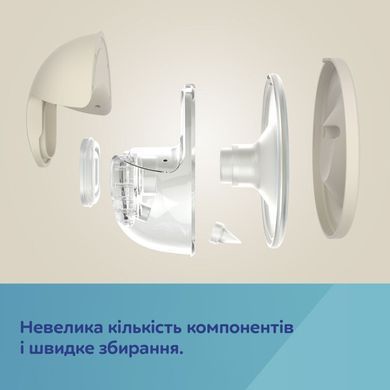 Бездротовий подвійний електричний молоковідсмоктувач SmartSense