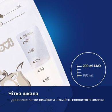 Торбинки для зберігання молока LOVI 25 шт. Buddy bear 12/208