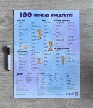 Планер прикорму 100 перших продуктів магнітний 30х40 см +маркер Жирафик