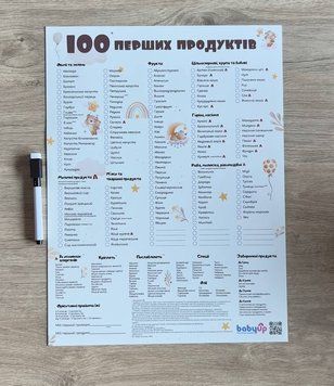 Планер прикорму 100 перших продуктів магнітний 30х40 см +маркер Жирафик