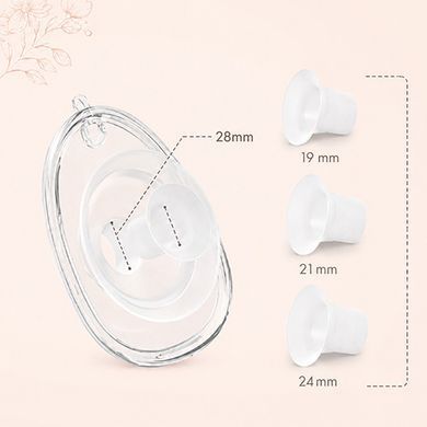Молоковідсмоктувач BabyOno SHELLY PRO (арт. 1701)